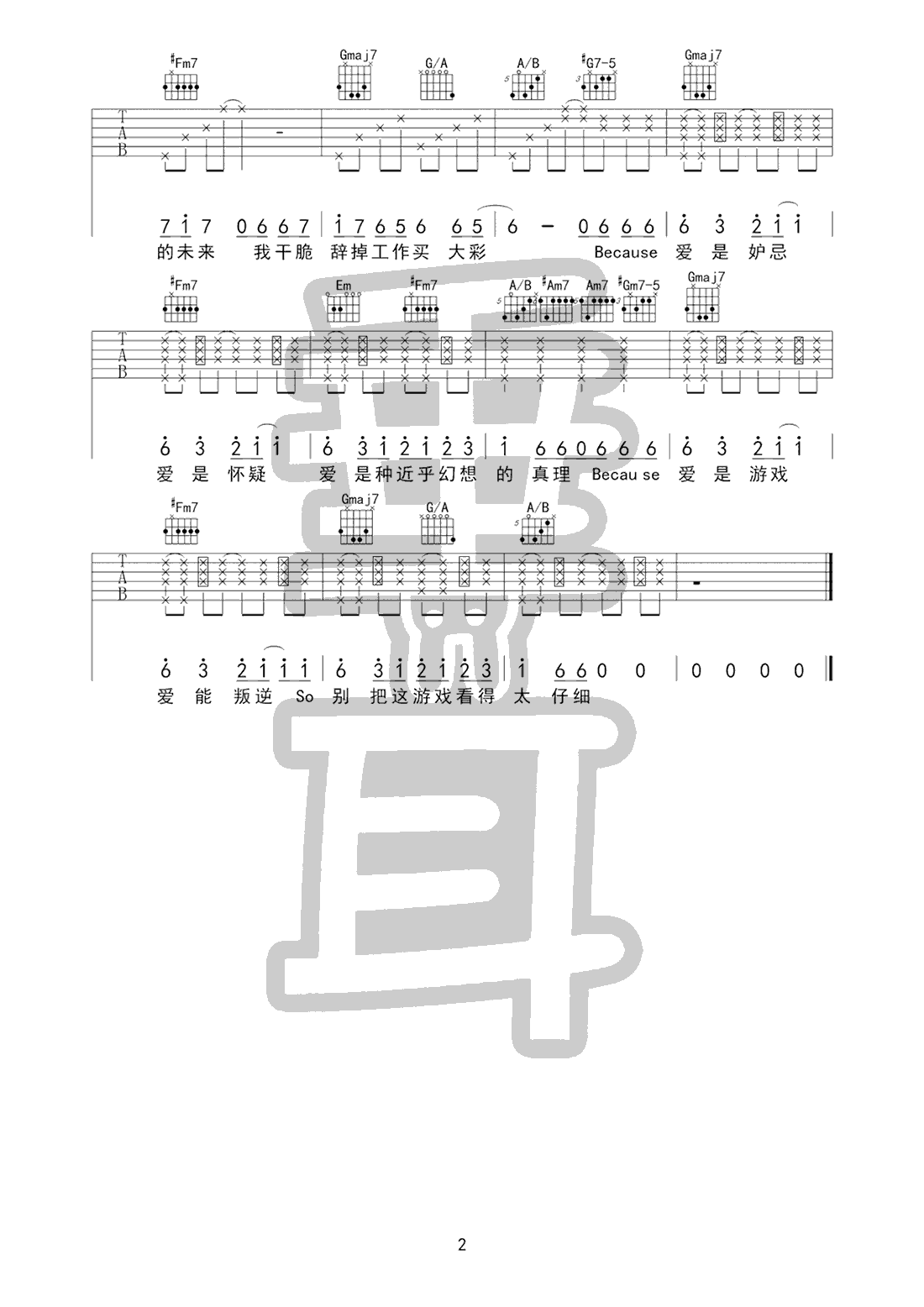 爱是怀疑吉他谱_陈奕迅_E调和弦指法原版-图片1