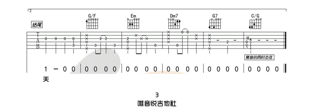 成全吉他谱_林宥嘉_C调扫弦原版-图片1