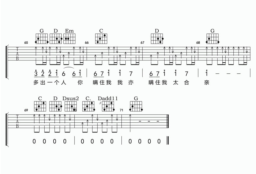你瞒我瞒吉他谱_陈柏宇_G调单音指法原版-图片1