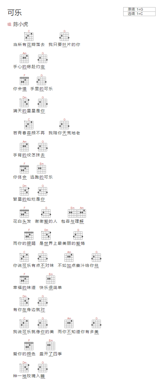 可乐吉他谱_陈小虎_C调演奏指法简单版-图片1