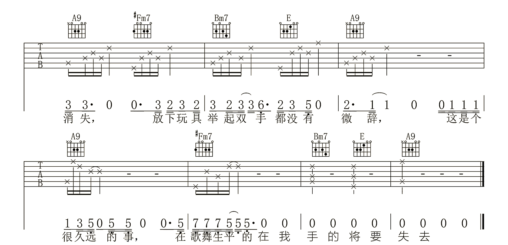 平淡日子里的刺吉他谱_宋冬野_B调单音原版-图片1