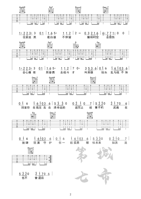 破茧吉他谱_张韶涵_C调演奏指法-图片1