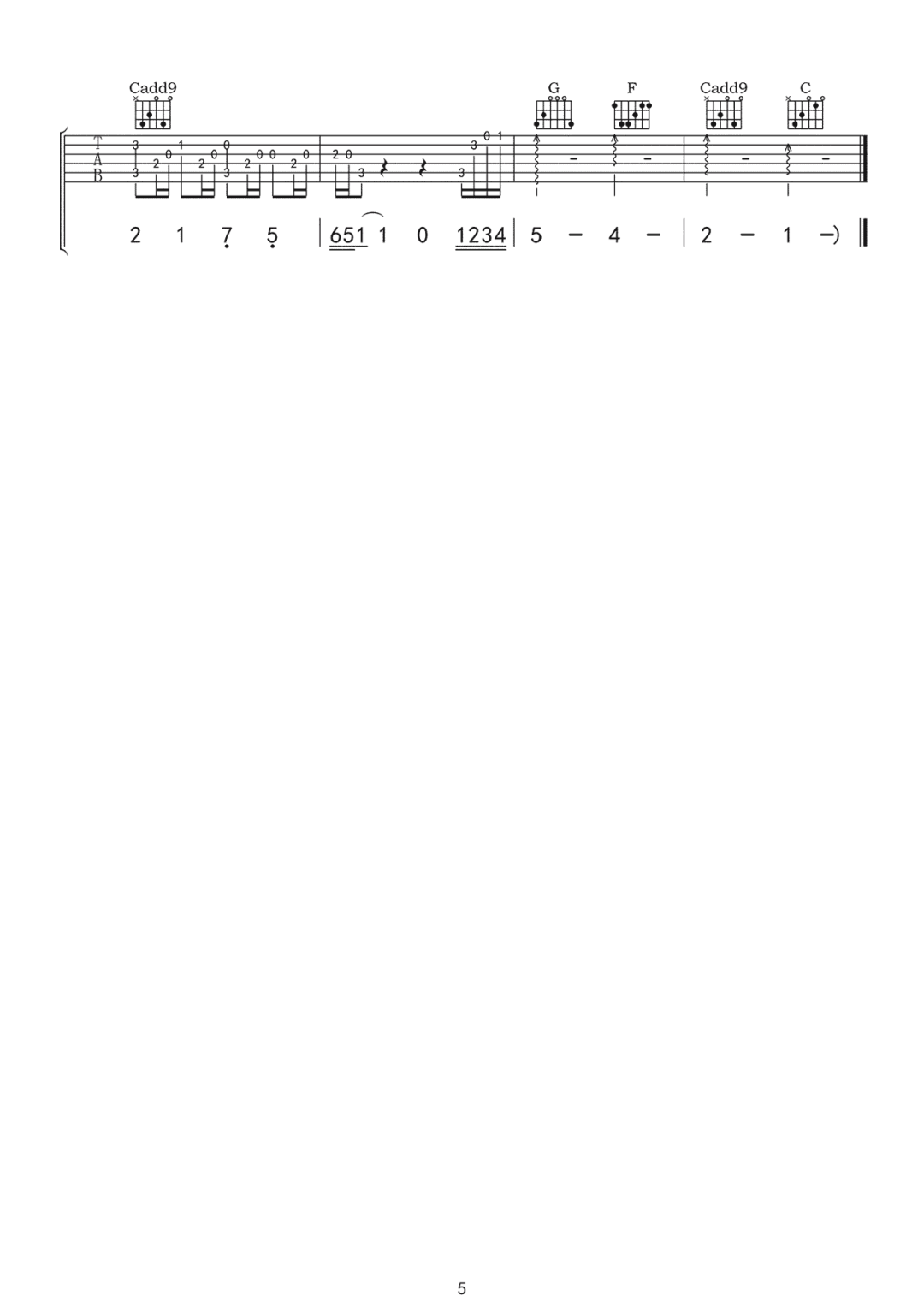怎么了吉他谱_周兴哲_C调单音指法原版-图片1