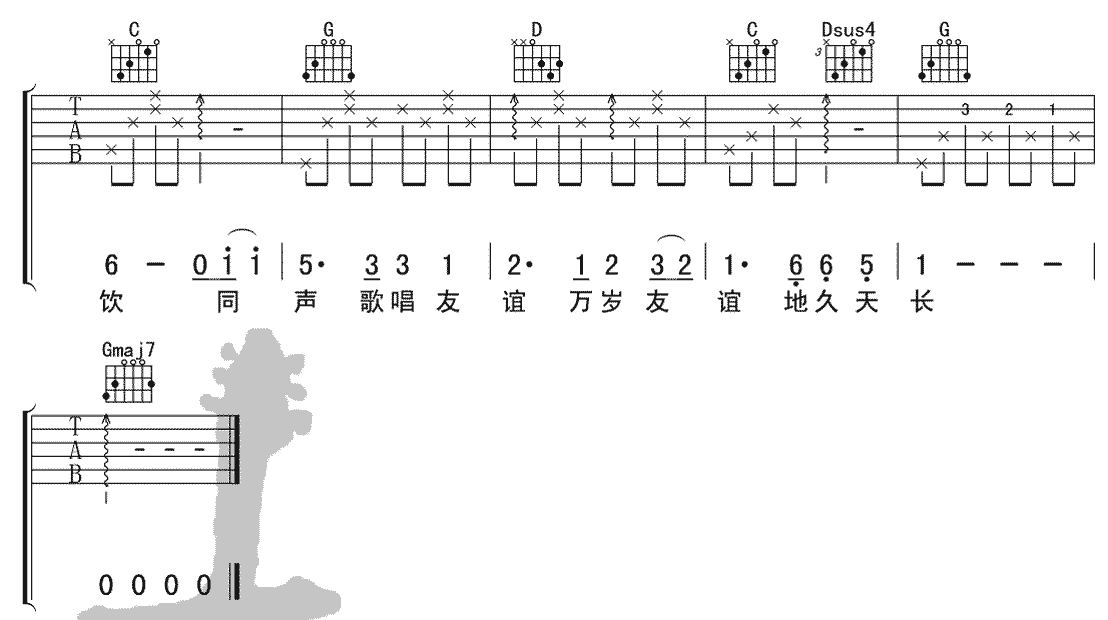 友谊地久天长吉他谱_王源_G调扫弦简单版-图片1