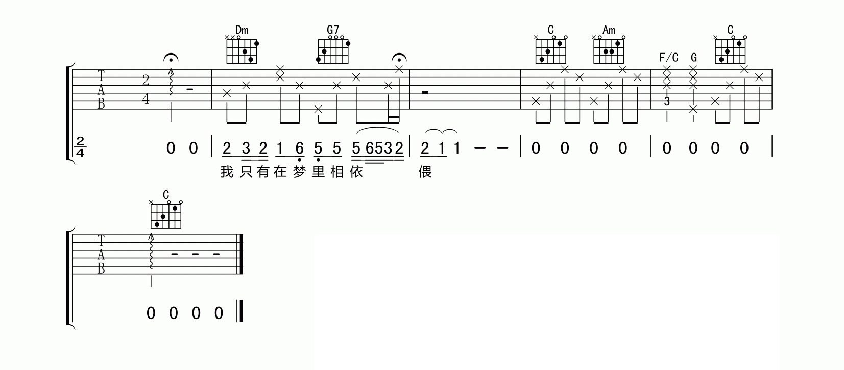 往事只能回味吉他谱_好妹妹乐队_C调调弦原版-图片1